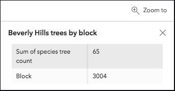 popuptemplate-fields-element