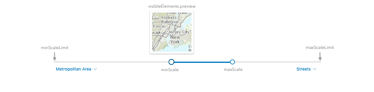 widgets-scaleRangeSlider