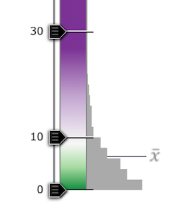 diverging-continuous-slider