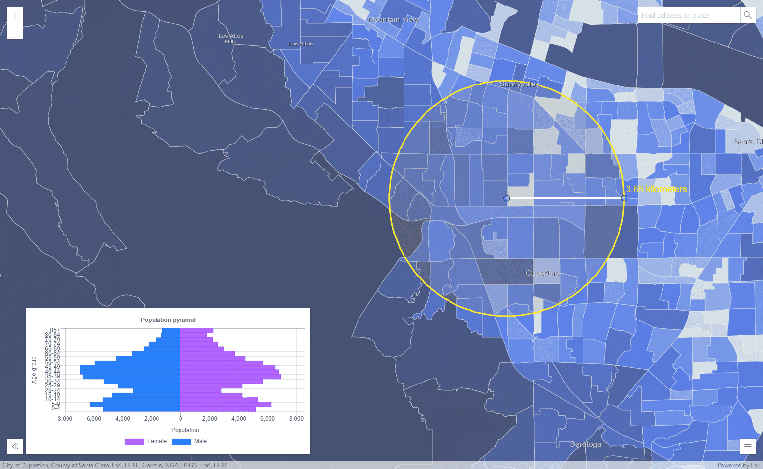 Searching and Geocoding